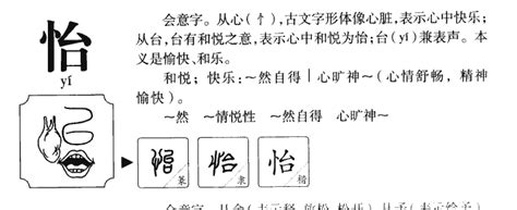 怡五行屬性|怡字的五行属什么